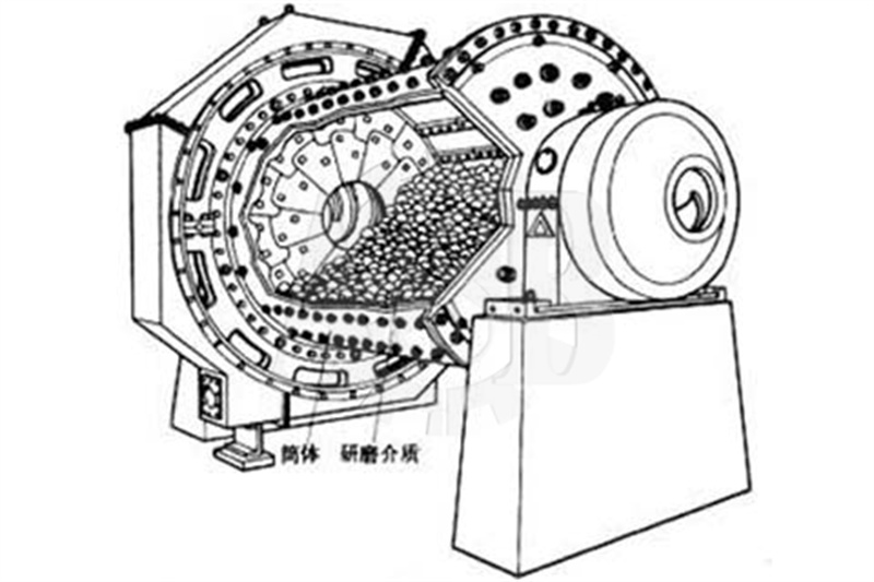 风扫煤磨工作原理.jpg